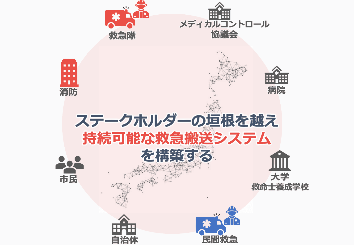 ステークホルダーの垣根を超え持続可能な救急搬送システムを構築する